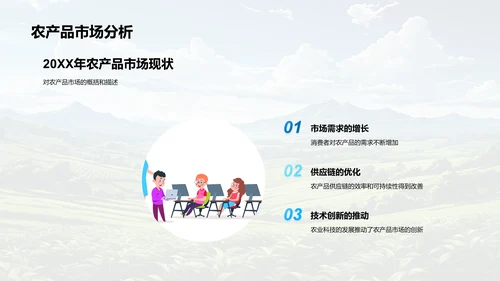 农产品营销策略
