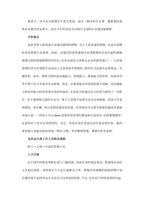 通信工程专业全方位介绍.docx