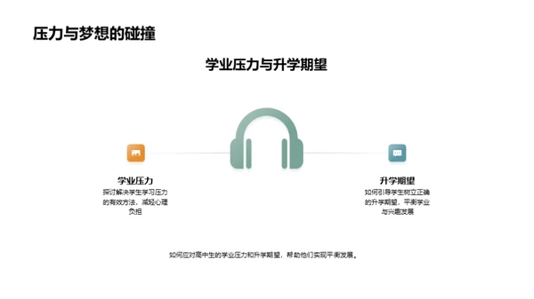 高中生涯，启航之路