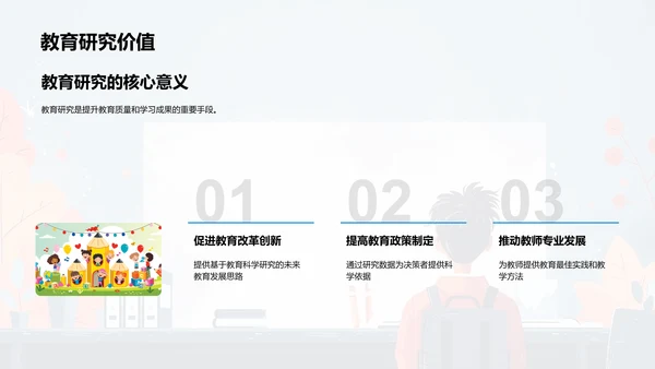 教育学前沿视野PPT模板