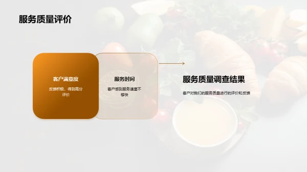 美食之旅：季度运营回顾