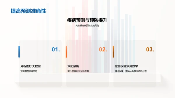 医疗大数据：颠覆与创新