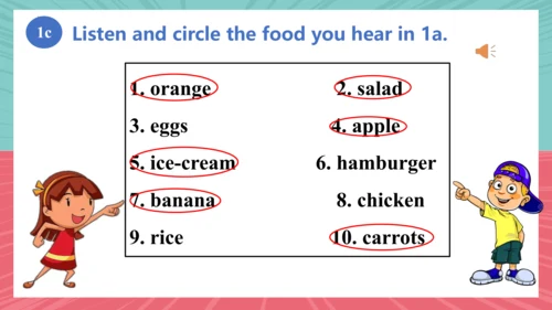 Unit 6  Section B 1a-1e 课件 (人教新目标版七年级上册 Unit 6 Do 