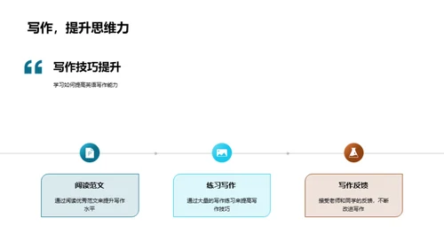 全面提升四年级英语教学