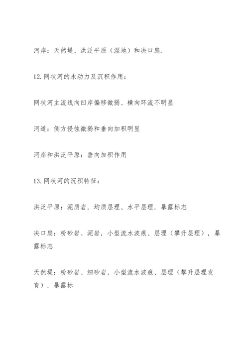 沉积学知识点整理.docx