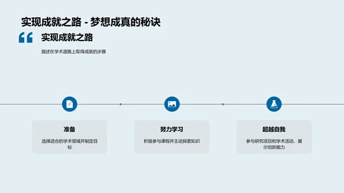 学术成就之旅