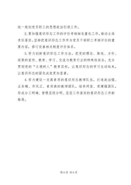 7学校意识形态工作开展情况总结.docx