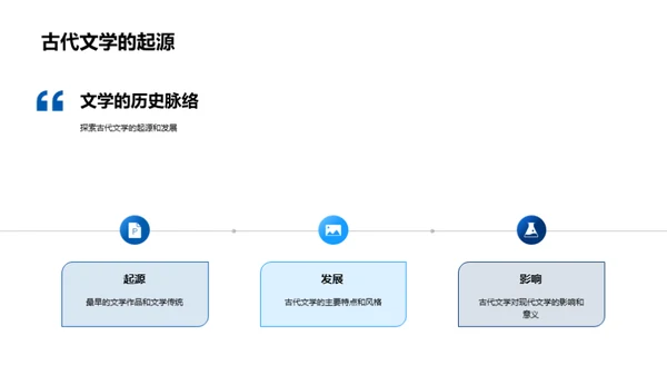 文学之旅：历史与应用