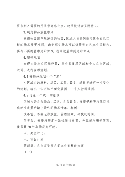 院长办公室整改方案.docx