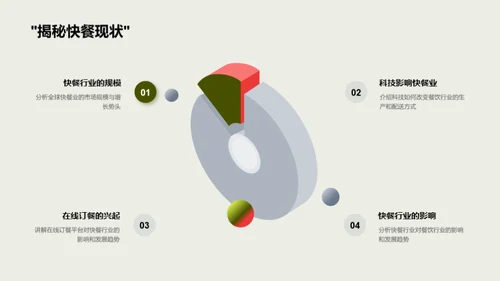 快餐行业的新航标