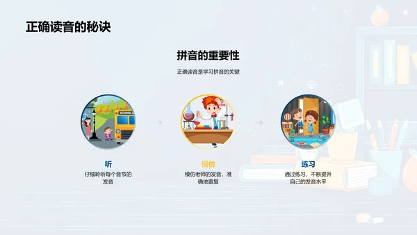 拼音知识游戏教学PPT模板