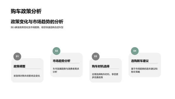 新春购车智选攻略