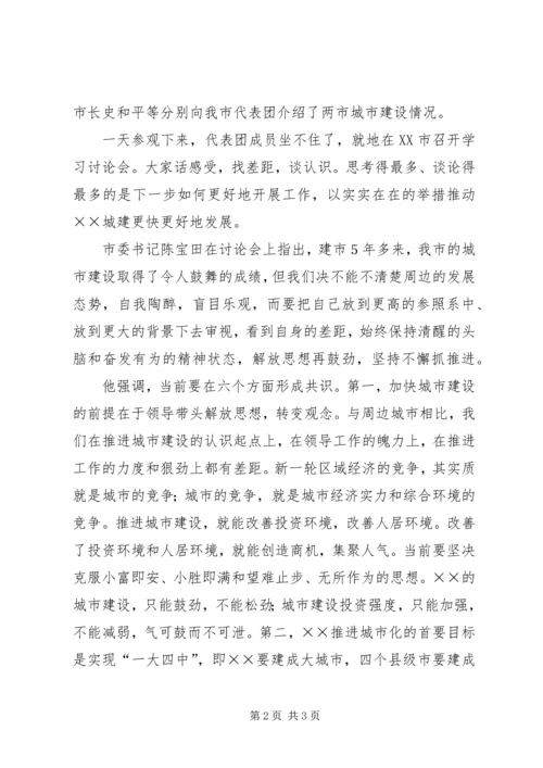 城市建设调研考察报告.docx