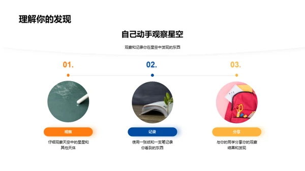 揭秘星空之谜