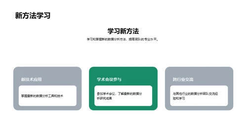 团队数据解析之旅