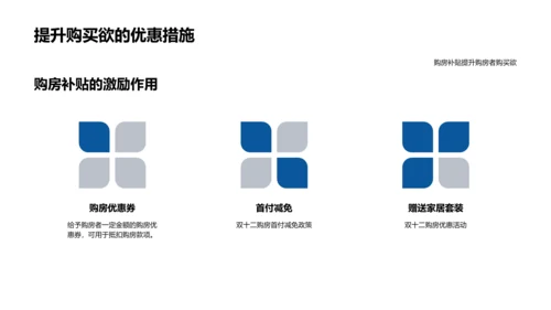 双十二房产销售策略