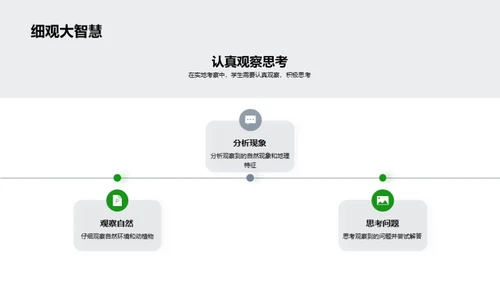 地理学实地探究