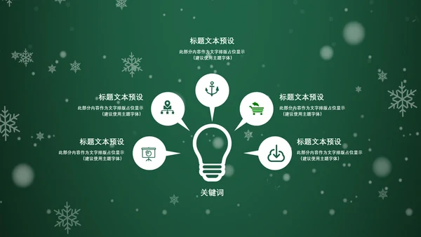 浪漫雪花西方圣诞节活动策划通用PPT模板