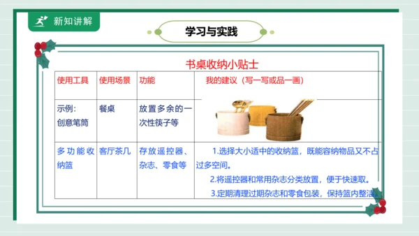 【核心素养目标】主题二 活动四《书桌收纳有“法宝”》课件-【东北师大版】《劳动实践》三上