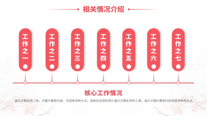 红色中国风大学生职业生涯规划PPT模板