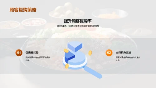 小满美食营销策略