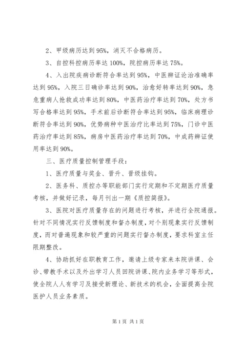 医院医疗质量控制管理工作计划范文.docx