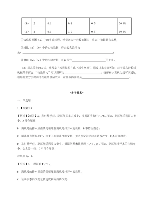 基础强化湖南湘潭市电机子弟中学物理八年级下册期末考试专题测评试题（含答案解析版）.docx