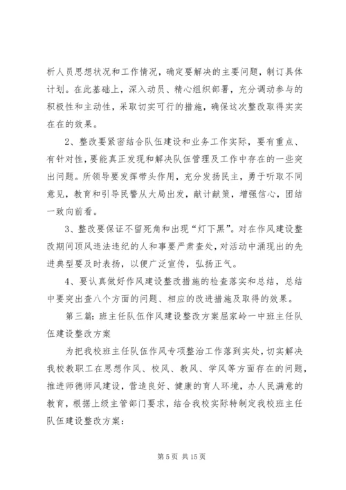 队伍建设年整改方案.docx