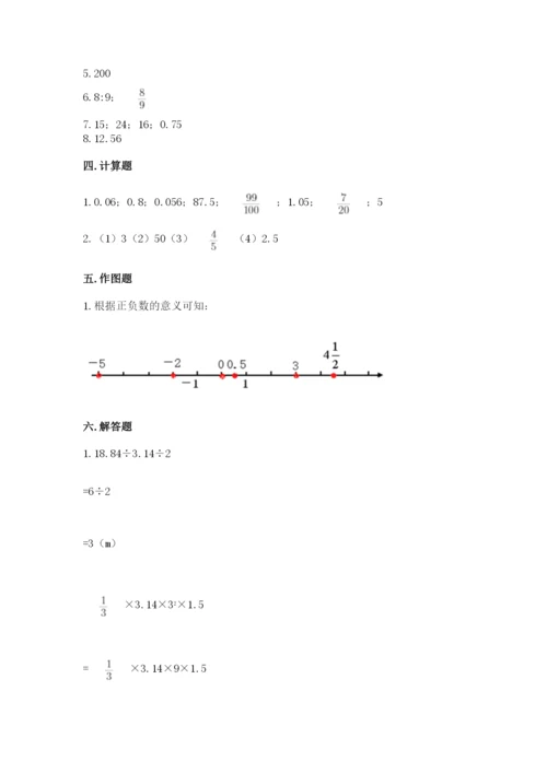 小升初数学期末测试卷精品（全优）.docx