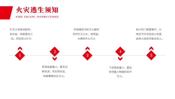 校园消防安全教育教学课件通用PPT模板