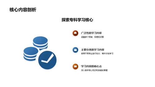 专科学习与就业指南