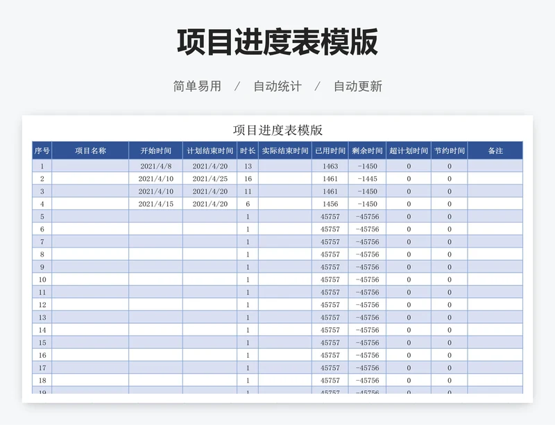 项目进度表模版