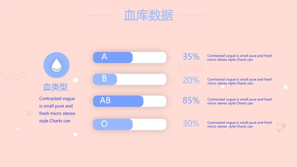 护士护理职业安全防护动态PPT模板