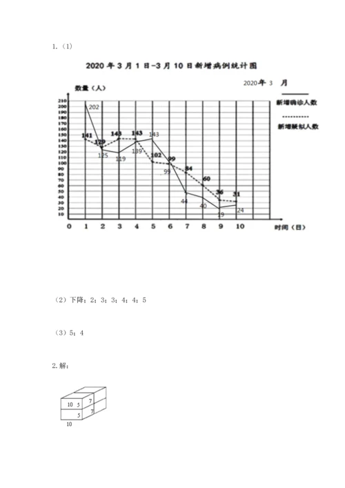 人教版五年级下册数学期末测试卷精品【综合题】.docx