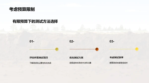 解析土壤工程的秘密