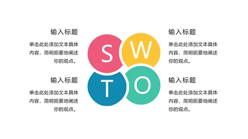 关系图SWOT页PPT模板