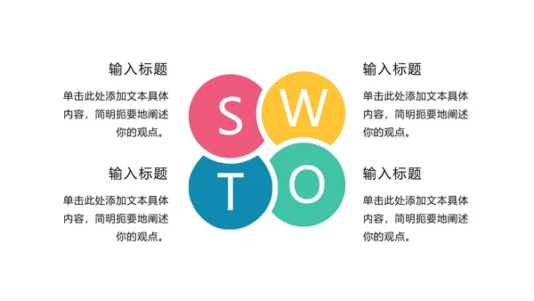 关系图SWOT页PPT模板