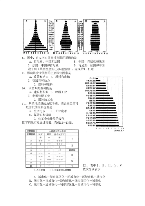 鲁教版高三第二次摸底地理试题及答案