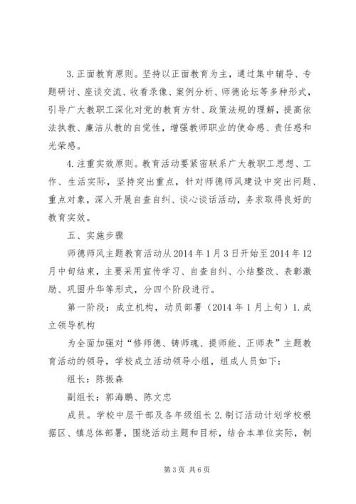 学习“修师德、正师风、铸师魂、提师能”心得体会 (2).docx