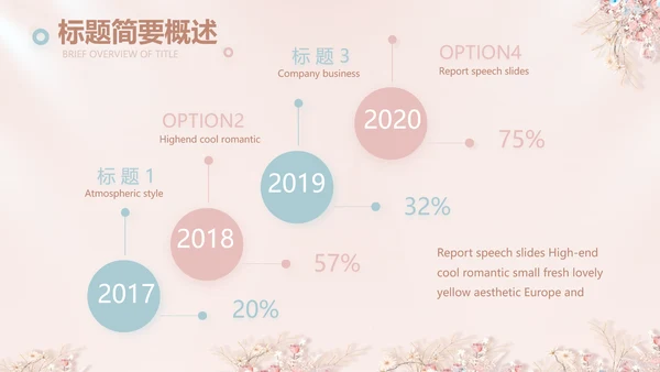 粉色奶茶店10周年庆ppt模板活动策划方案