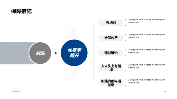 蓝色商务地产行业上半年工作总结报告PPT素材下载