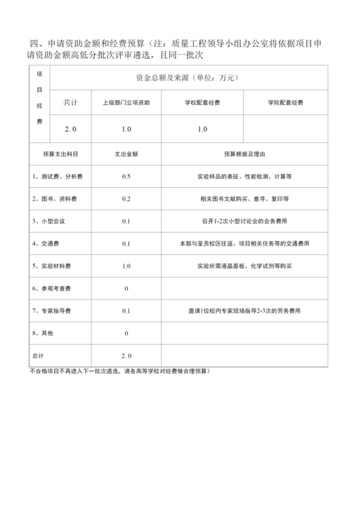 云南省大学生创新创业训练计划项目立项申请表.docx