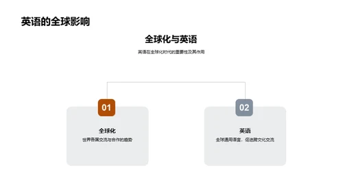 英语精进之旅