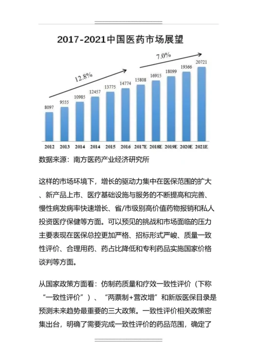 中国医疗健康产业投资白皮书.docx