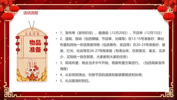 2023兔年元旦联会元旦联欢晚会活动策划PPT