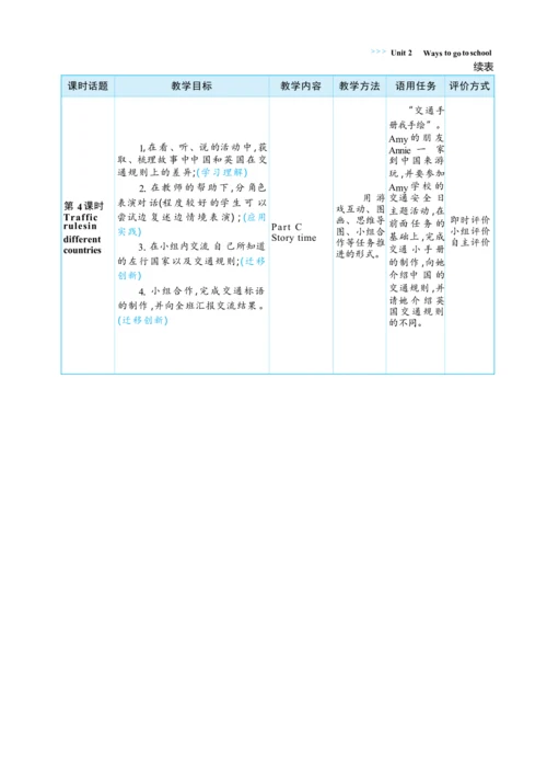 Unit 2 Ways to go to school 单元整体教学设计(表格式）