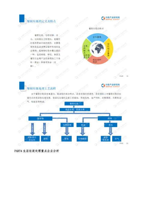 中国生活垃圾处理市场前景研究报告.docx