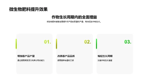 微肥赋能：农业新纪元