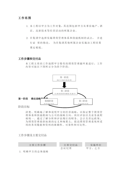 苏州新区经济发展集团总公司项目协议书.docx