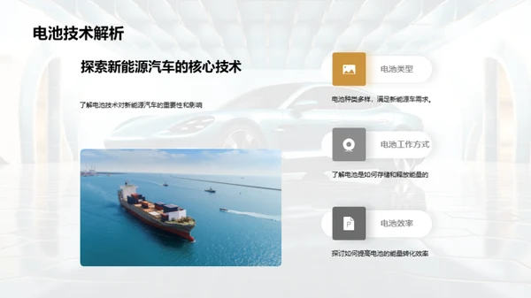 引领未来：新能源车浪潮